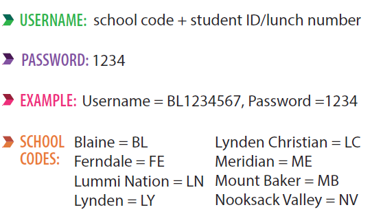 Student username conventions: username is school code plus student I.D. or lunch number. Password is 1 2 3 4. School Codes: Blaine is BL, Ferndale is FE, Lummi Nation is LN, Lynden is LY, Lynden Christian is LC, Meridian is ME, Mount Baker is MB, Nooksack Valley is NV